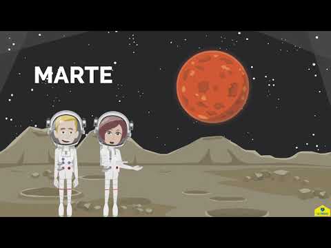 Visita al Planetario